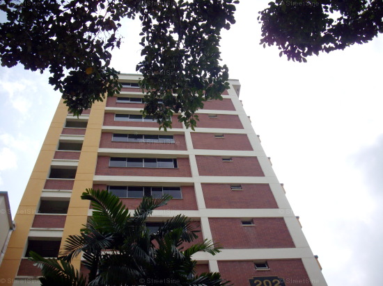 Choa Chu Kang Avenue 1 thumbnail photo